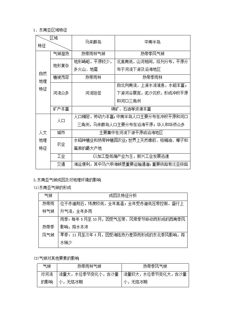 2024届人教新教材高考地理一轮教案第五部分区域地理第一章世界地理第1讲课时78东南亚中亚第3页