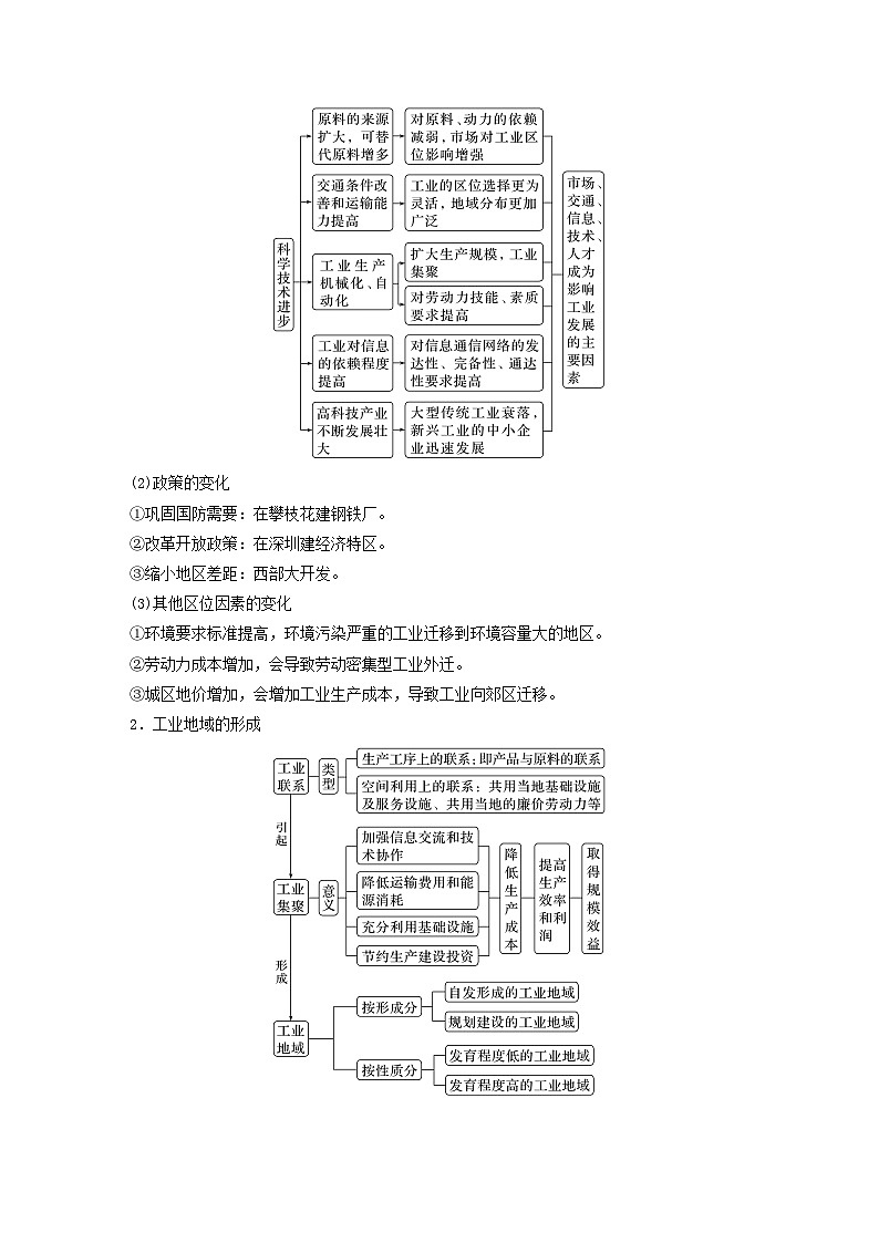2024届人教新教材高考地理一轮教案第二部分人文地理第三章产业区位因素第2讲课时51工业区位因素的变化第2页
