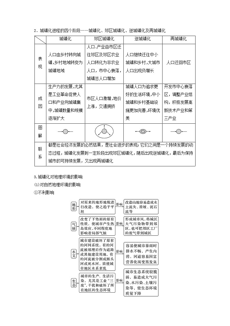 2024届人教新教材高考地理一轮教案第二部分人文地理第二章乡村和城镇课时47城镇化03