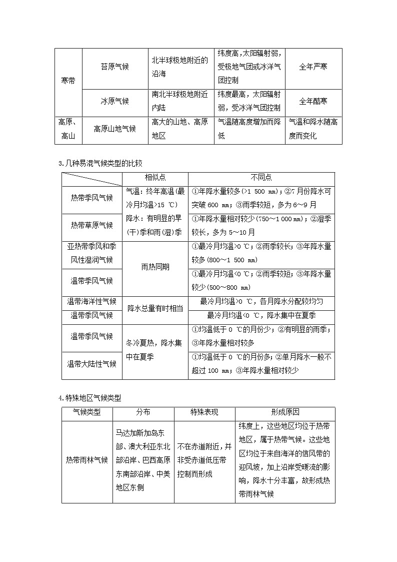2024届人教新教材高考地理一轮教案第一部分自然地理第三章大气的运动第4讲课时19世界主要气候类型第2页