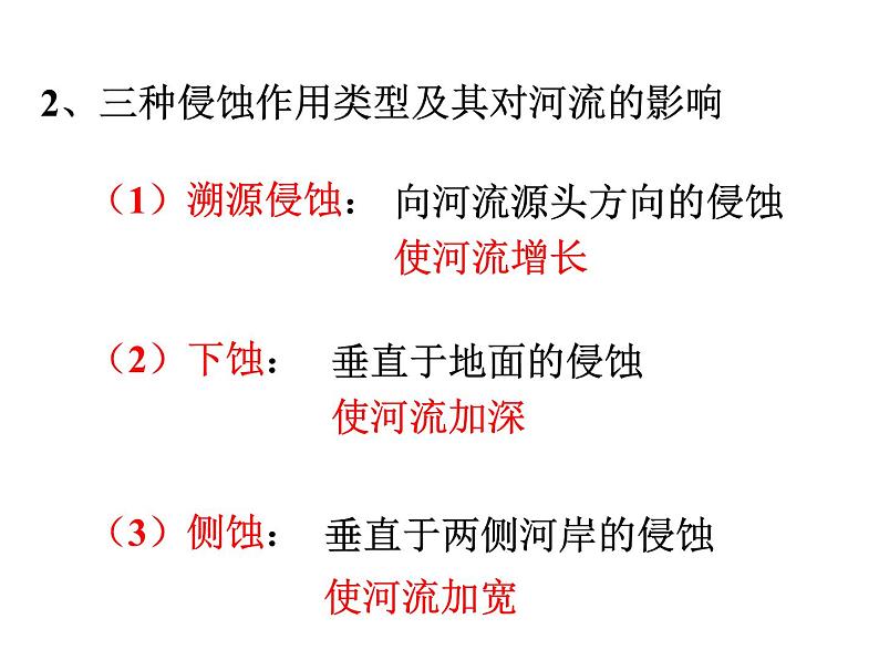 2.3河流地貌的发育课件3第6页