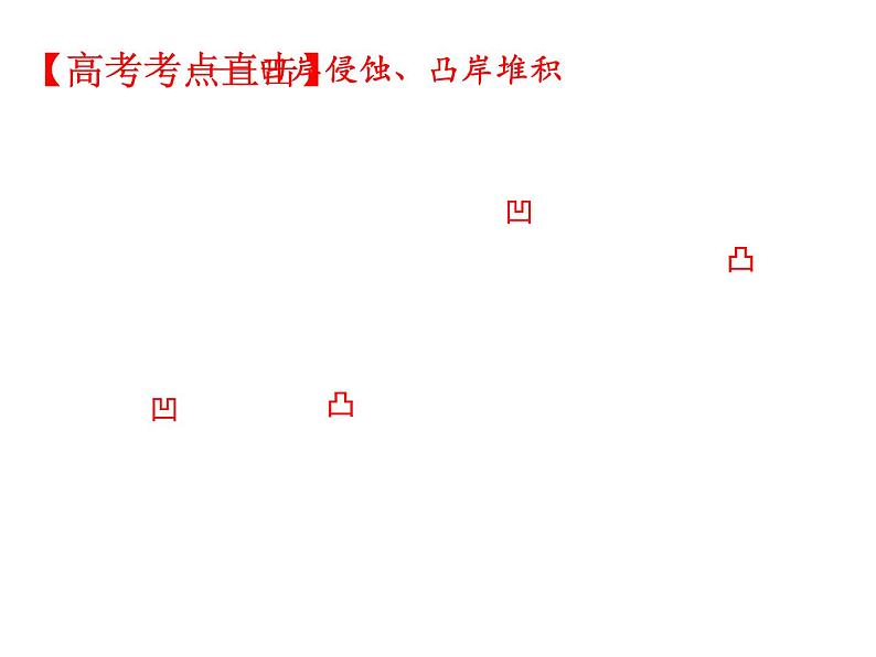 2.3河流地貌的发育课件3第8页