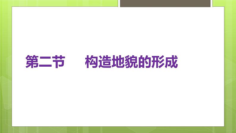2.2 构造地貌的形成课件2第1页