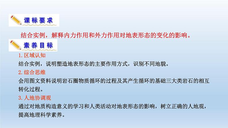 2.1 塑造地表形态的力量课件103