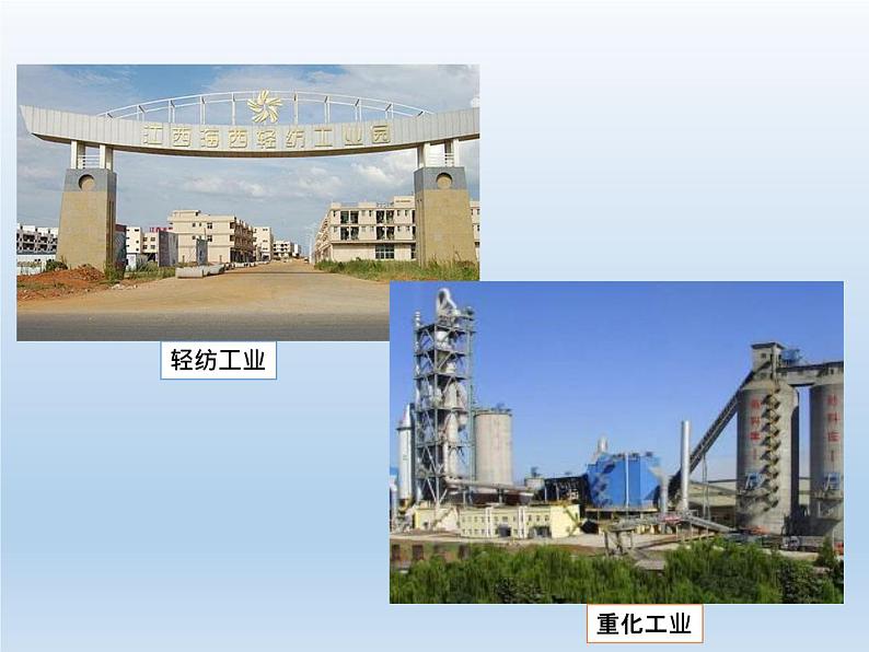 3.2 地区产业结构变化课件1第8页