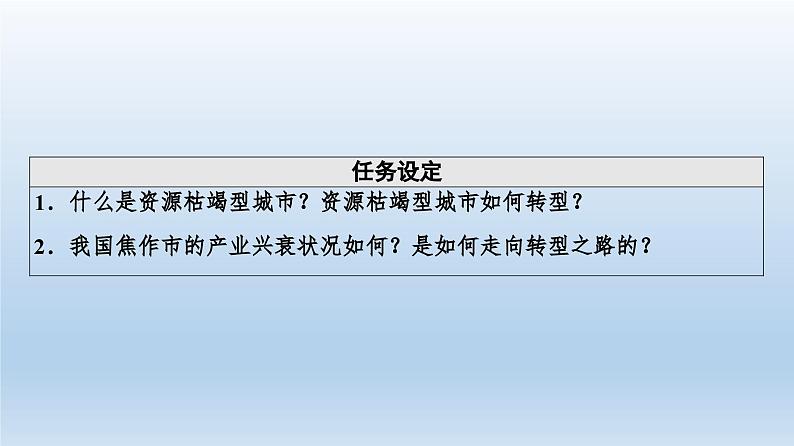2.3资源枯竭型城市的转型发展课件4第3页