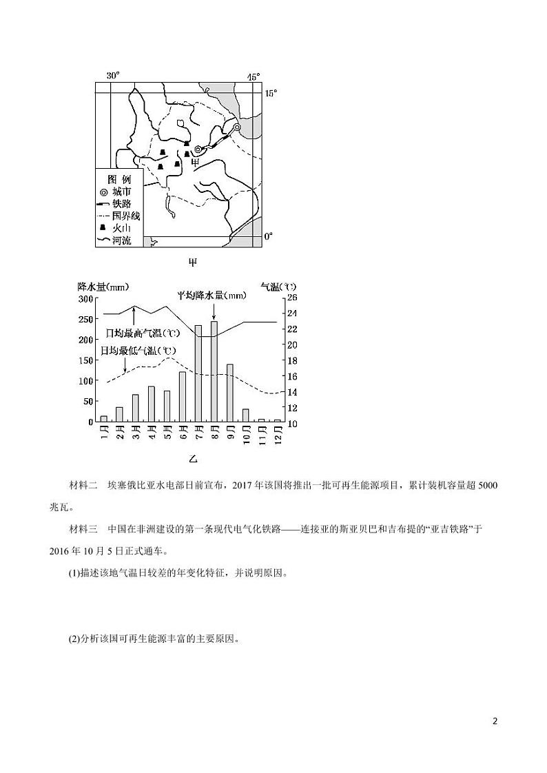 高中地理知识清单-专题20 突破非选择题的方法与技巧(原卷+解析版)第2页