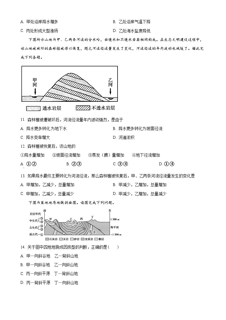 湖北省武漢市東西湖區(qū)華中師范大學(xué)第一附屬中學(xué)2023-2024學(xué)年高一下學(xué)期7月期末地理試題無答案第3頁