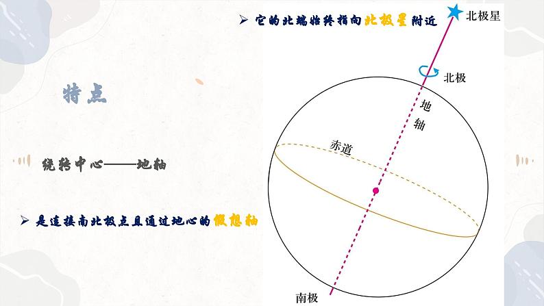 1.1.1 地球自转的意义(教学课件)——高中地理鲁教版(2019)选择性必修一08