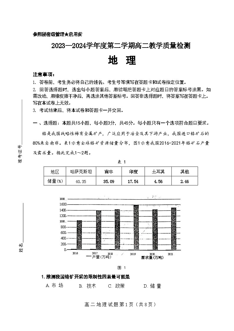 山东省淄博市2023-2024学年度第二学期高二教学质量检测地理01