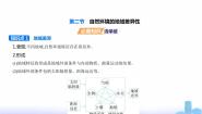 高中地理人教版 (2019)选择性必修1 自然地理基础第二节 自然环境的地域差异性教学ppt课件