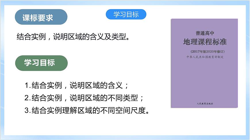 【新課標(biāo)】1.1 《多種多樣的區(qū)域》課件 -人教版地理選擇性必修2第4頁(yè)