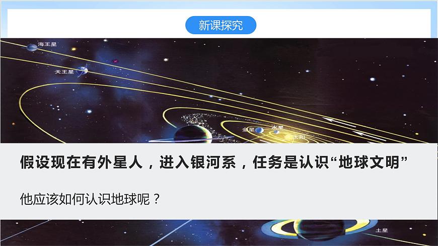 【新課標(biāo)】1.1 《多種多樣的區(qū)域》課件 -人教版地理選擇性必修2第6頁(yè)