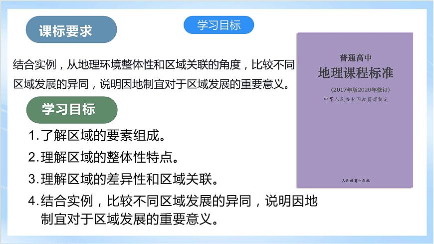 【新課標(biāo)】1.2《 區(qū)域整體性和關(guān)聯(lián)性》 課件-人教版地理選擇性必修2第5頁