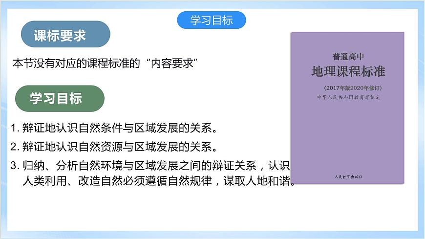 【新課標(biāo)】2.1《區(qū)域發(fā)展的自然環(huán)境基礎(chǔ)》課件-人教版地理選擇性必修2第5頁