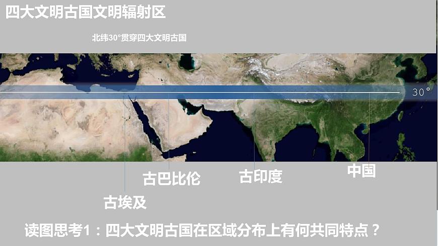 【新課標(biāo)】2.1《區(qū)域發(fā)展的自然環(huán)境基礎(chǔ)》課件-人教版地理選擇性必修2第8頁
