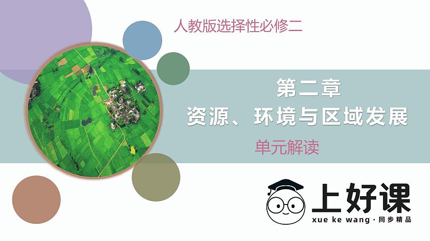 【新課標(biāo)】第二章 資源、環(huán)境與區(qū)域發(fā)展 單元解讀課件第2頁