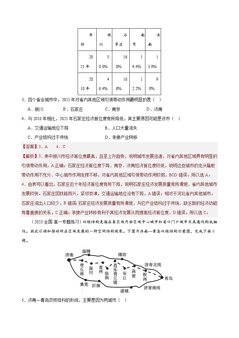【新课标】3.1《城市的辐射功能》课件+教案+分层练习+学案-人教版地理选择性必修202
