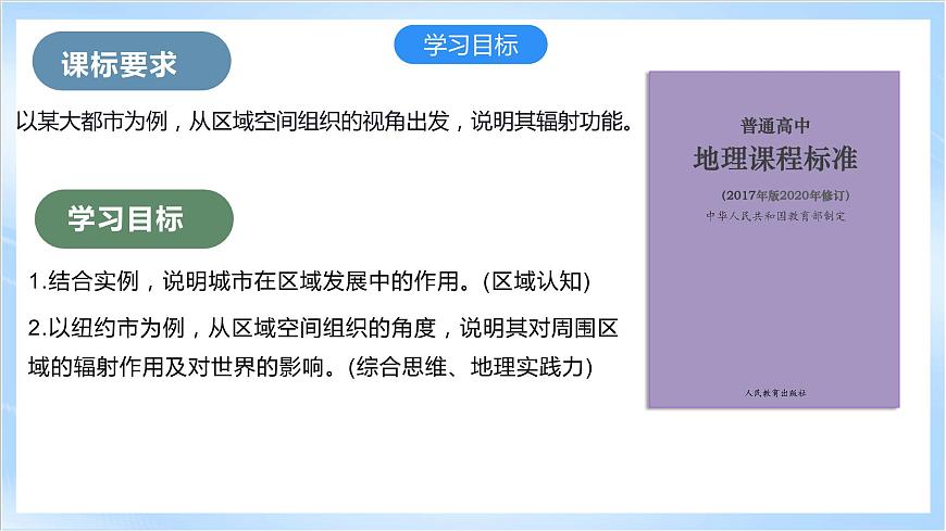 【新課標】3.1《城市的輻射功能》課件-人教版地理選擇性必修2第6頁