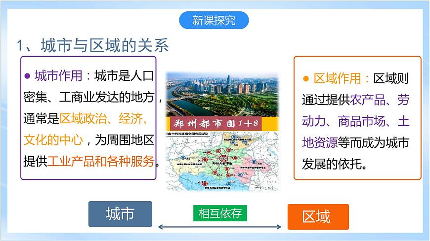 【新課標】3.1《城市的輻射功能》課件-人教版地理選擇性必修2第8頁