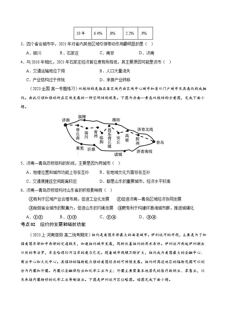 【新课标】3.1《城市的辐射功能》课件+教案+分层练习+学案-人教版地理选择性必修202