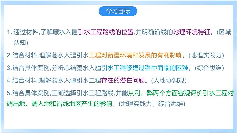 【新课标】问题研究:该不该引藏水入疆(课件)-人教版地理选择性必修2第3页