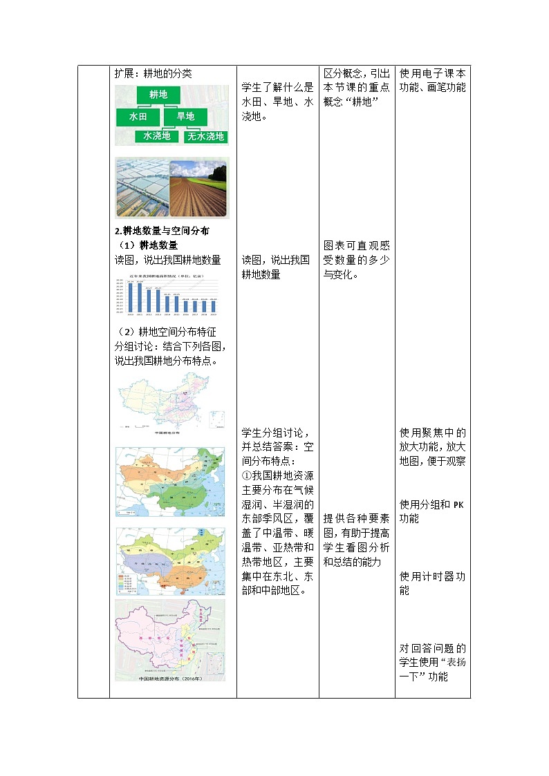 【新课标】2.1《中国耕地资源与粮食安全》课件+教案+分层练习-中图版地理选择性必修302