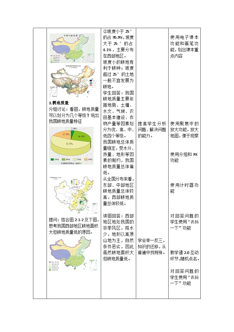 【新课标】2.1《中国耕地资源与粮食安全》课件+教案+分层练习-中图版地理选择性必修303