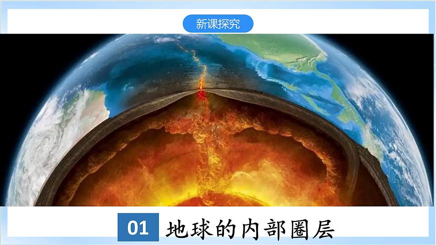 1.2《地球的圈層結(jié)構(gòu)》課件-中圖版地理必修第一冊第5頁