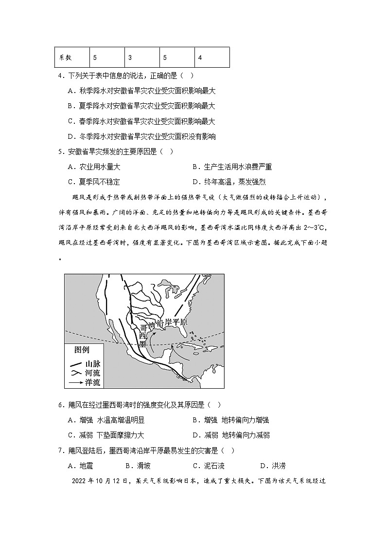 3.1.2《常见的自然灾害及其成因》第2课时 气象灾害与洪涝灾害 分层练习(原卷版)-中图版地理必修第一册第2页