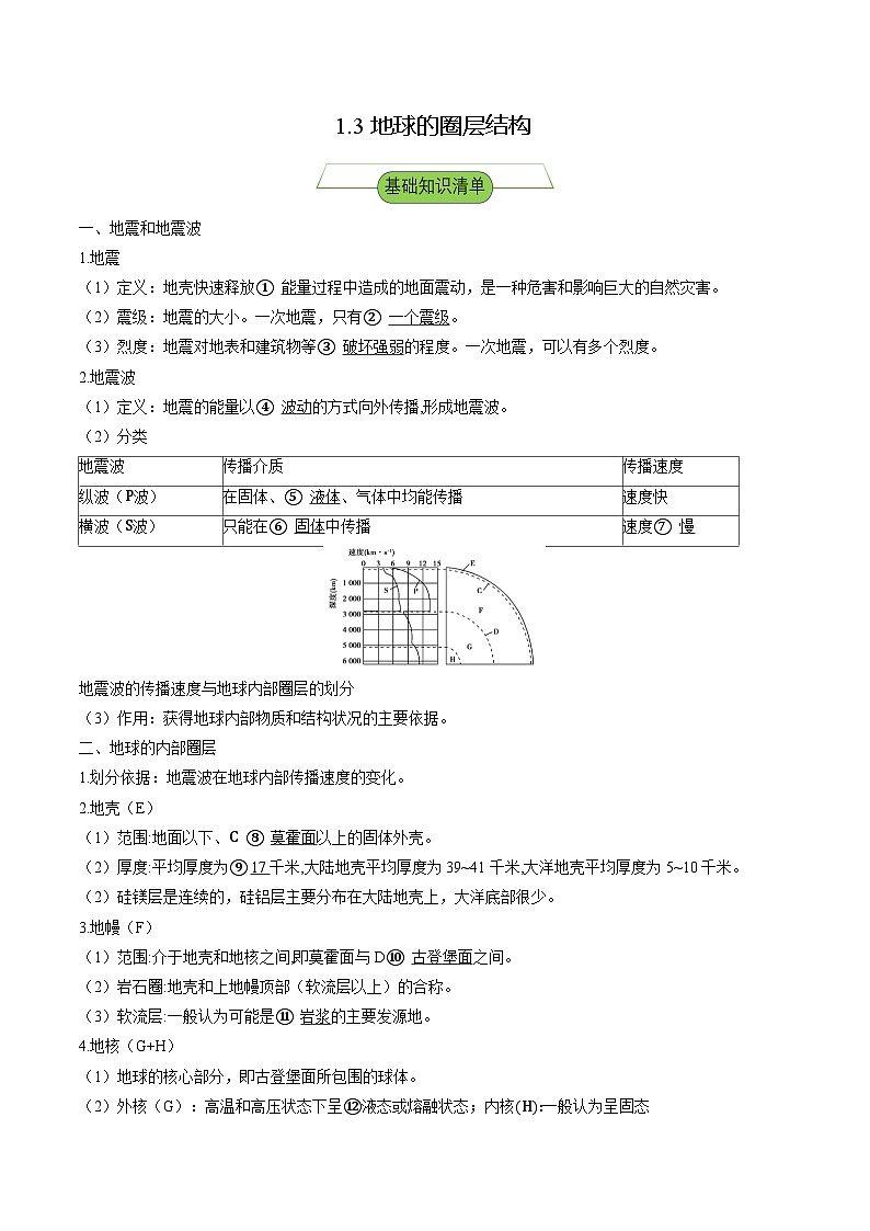 【新课标】1.3《地球的圈层结构》分层练习(解析版)-湘教版地理必修第一册01
