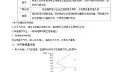 湘教版 (2019)必修 第一册第一节 大气的组成与垂直分层优秀课后作业题