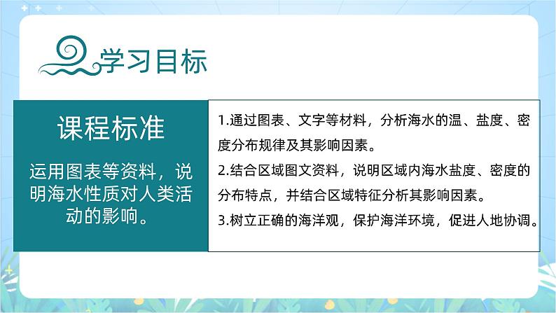 【新课标】4.2.1《海水性质》(第1课时)课件-湘教版地理必修第一册04