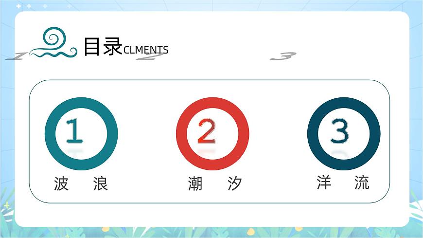 【新課標(biāo)】4.2.2《海水運(yùn)動(dòng)》（第2課時(shí)）課件-湘教版地理必修第一冊(cè)第6頁(yè)