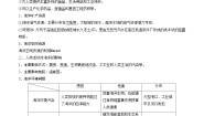 地理必修 第一册第三节 海洋与人类精品课堂检测