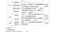 高中地理湘教版 (2019)必修 第一册第一节 主要植被与自然环境精品测试题
