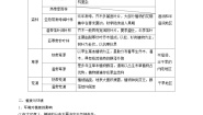 湘教版 (2019)必修 第一册第五章 地球上的植被与土壤第一节 主要植被与自然环境优秀当堂检测题