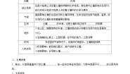 高中第二节 土壤的形成优秀练习