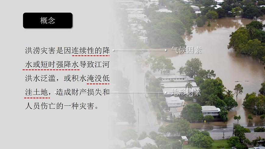 人教版地理必修第一冊(cè) 6.1《氣象災(zāi)害》課件PPT第3頁(yè)
