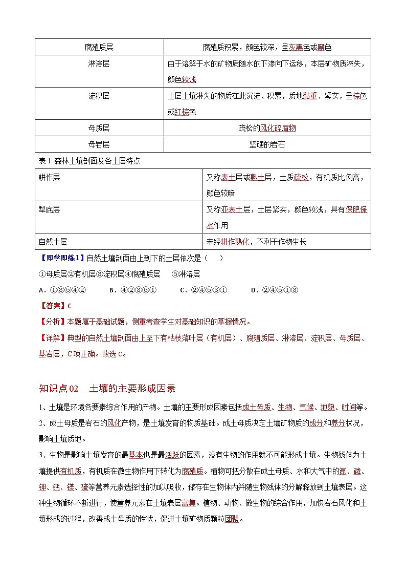 人教版地理必修第一册 5.2土壤(教案)第2页