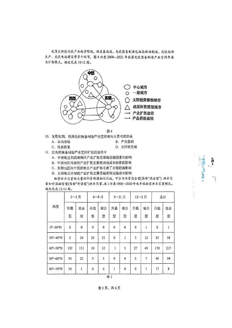 2025届江西省重点中学联盟高三上学期7月联考地理试题02