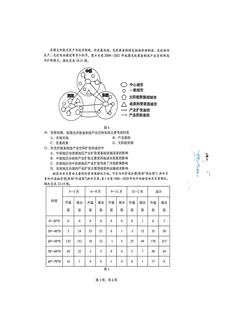 2025届江西省重点中学联盟高三上学期7月联考地理试题02