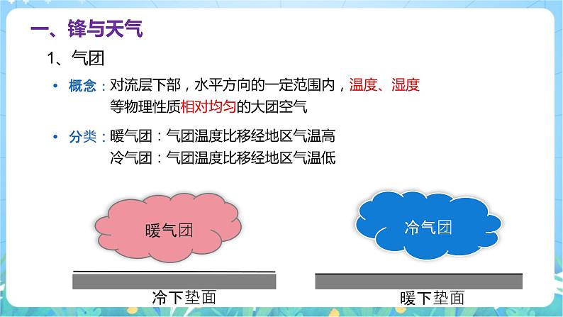 3.3《天气系统》课件-湘教版2019地理选择性必修108