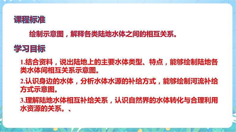 4.1《陆地水体间的相互关系》课件-湘教版2019地理选择性必修104