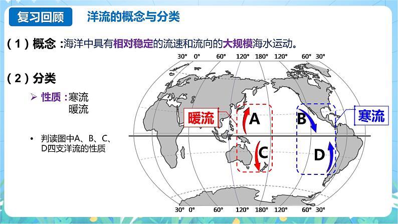 4.2《洋流》课件-湘教版2019地理选择性必修106