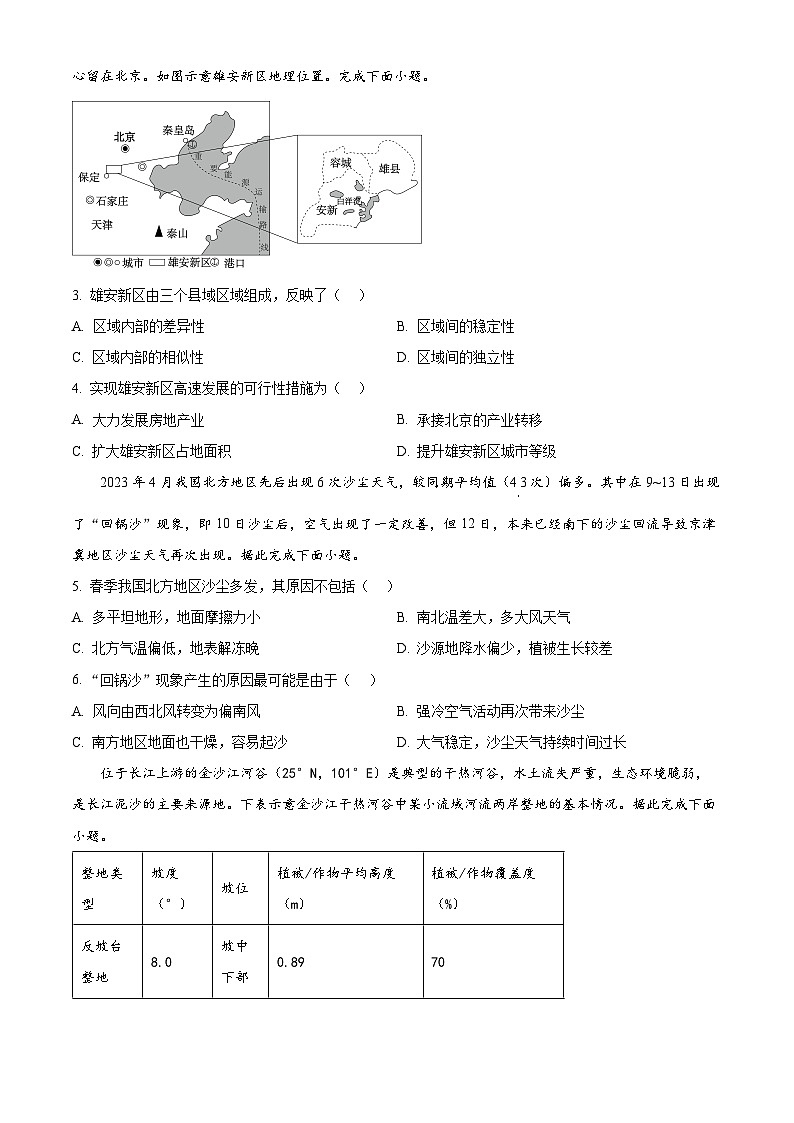 2024广州广铁一中、广州外国语学校、广州大学附中高二下学期期末考试地理含解析02
