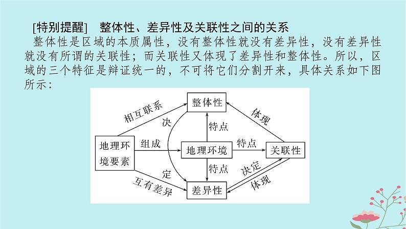 2025版高考地理全程一轮复习第十五章区域与区域发展第61课时区域与区域发展课件第7页