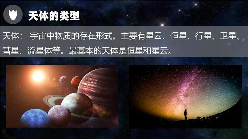 【同步課件】湘教版（2019）高中地理必修一 1.1《地球的宇宙環(huán)境》課件第5頁