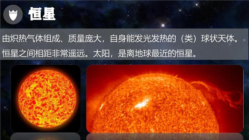 【同步課件】湘教版（2019）高中地理必修一 1.1《地球的宇宙環(huán)境》課件第6頁