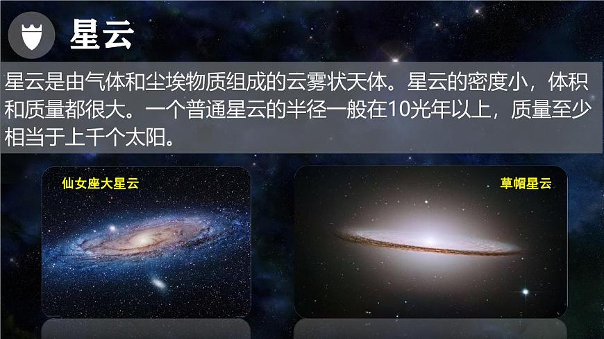 【同步課件】湘教版（2019）高中地理必修一 1.1《地球的宇宙環(huán)境》課件第7頁